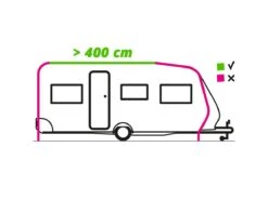 Thule Omnistor 1200 400 Mystic Grey Zakluifel -Thule 377202 377202 images other raillengte 400 tekening ecommerce