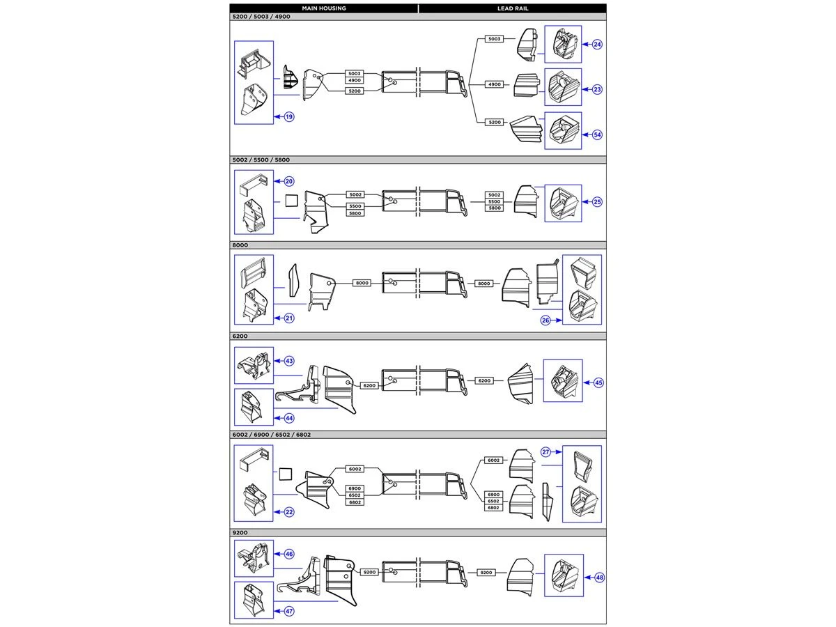 Thule Omnistor Bevestiging Klemprofiel Voorlijst Residence S5 2 Thule Omnistor Bevestiging Klemprofiel Voorlijst Residence S5 - Afbeelding 2