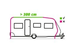 Thule Omnistor 1200 300 Sapphire Blue Zakluifel -Thule raillengte 300 tekening ecommerce 1